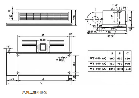 風機盤管外形圖.png
