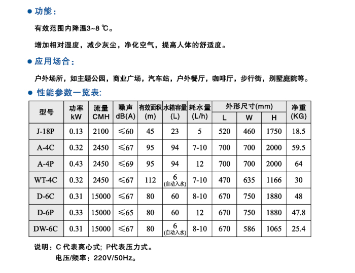 九洲風(fēng)機(jī)