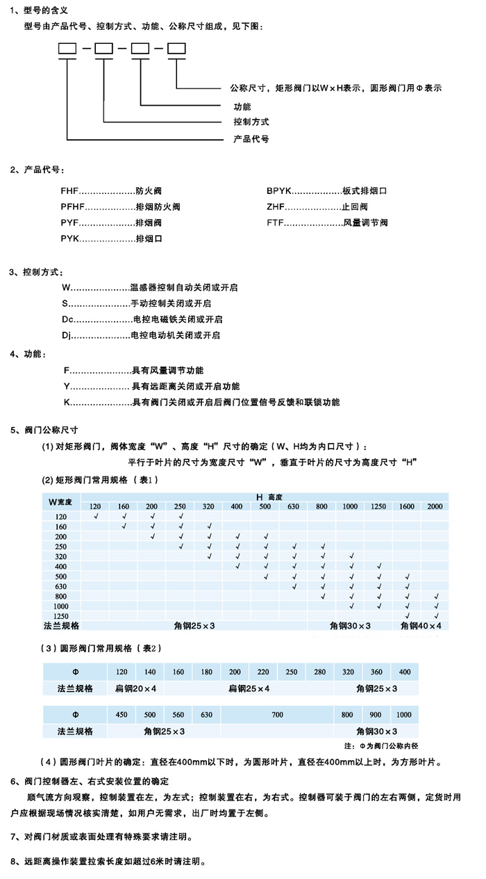 九洲風(fēng)機