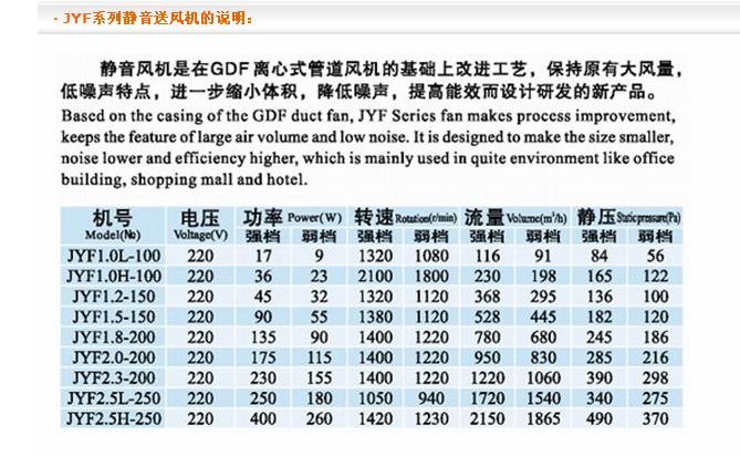 九洲風(fēng)機