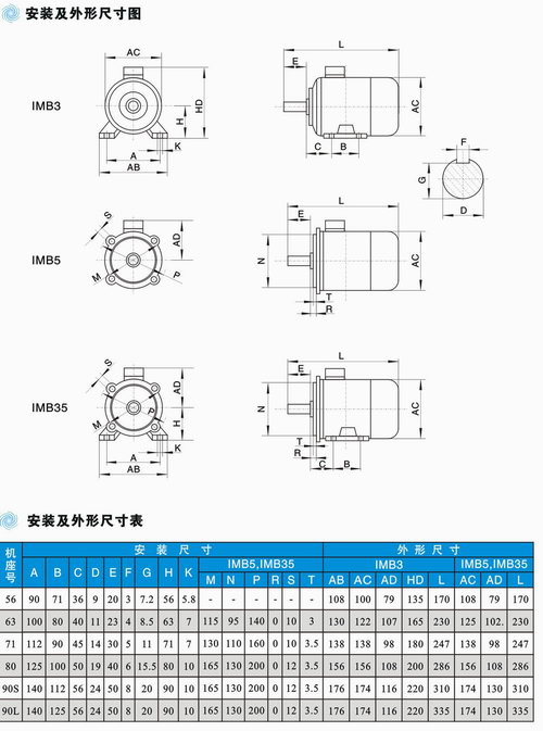 九洲風機