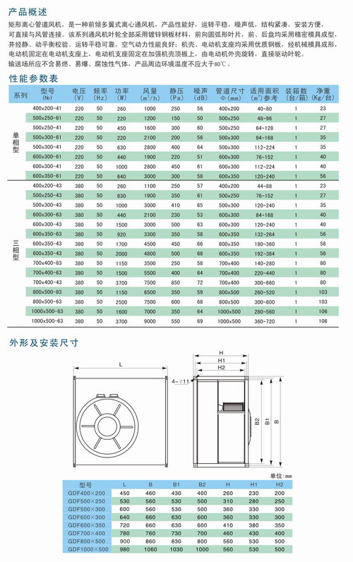 九洲風(fēng)機(jī)