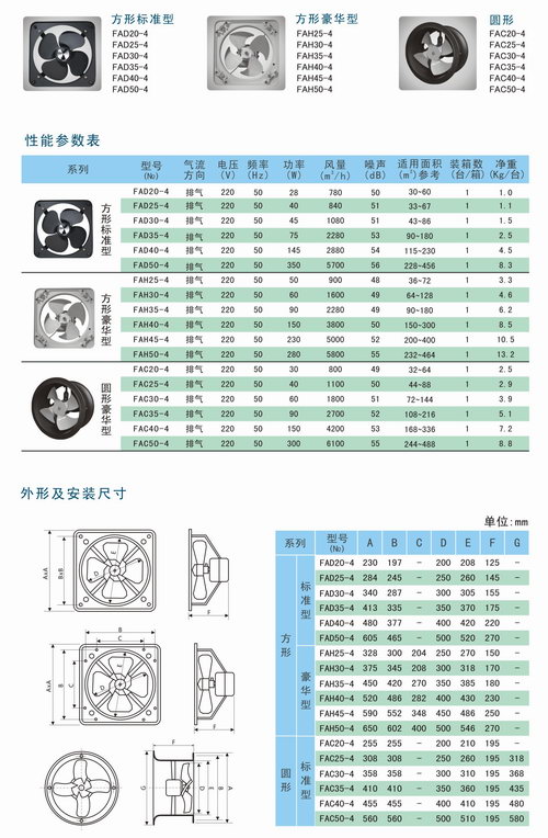 九洲風(fēng)機(jī)