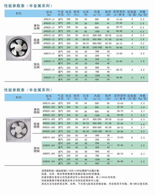 九洲風機