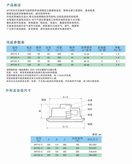 九洲風(fēng)機(jī)